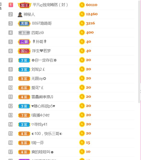 小蛋挞休～的图片