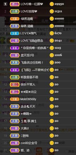 LOVE飞扬💝主播照片