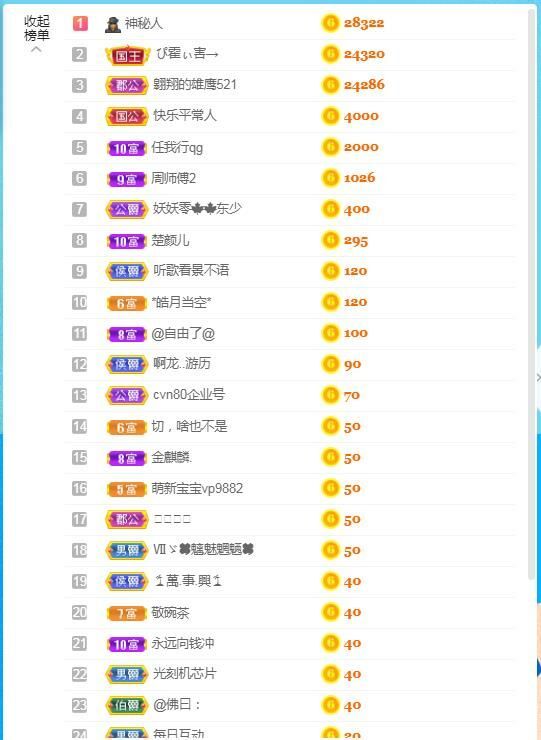 金麒麟好运连连🎤的图片