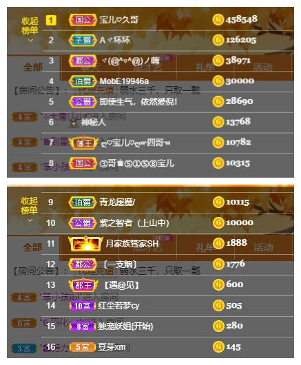 宝儿♚贺逛逛国公啦的图片