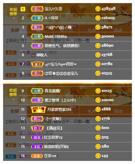 宝儿♚宝儿主播照片
