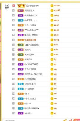 ﹌☆ღ鑫小欠ღ☆﹌主播照片