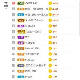 云南壹姐主播照片