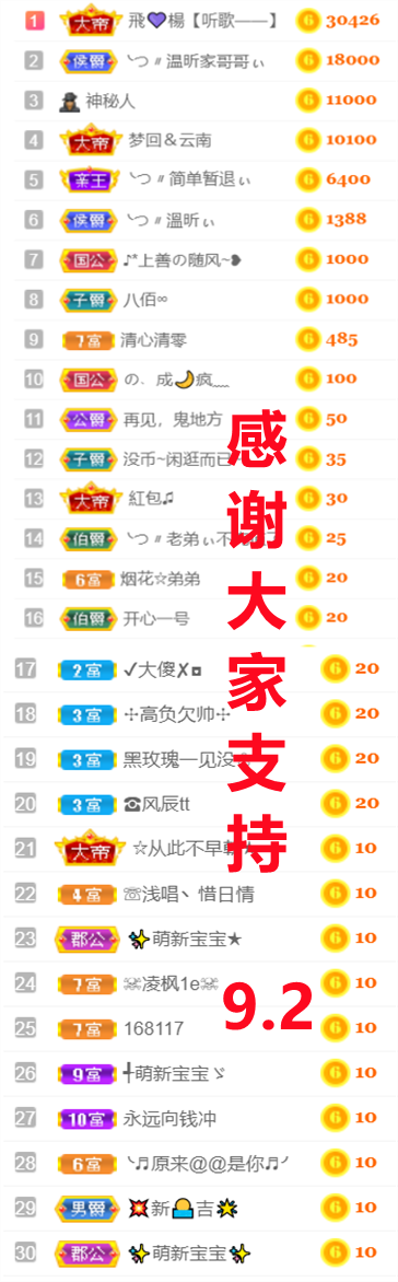 ╰つ〃薀昕🌷的图片
