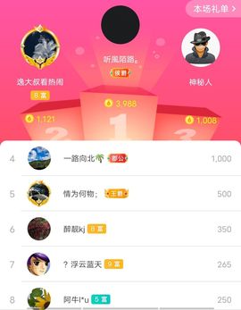 别了，聊聊天主播照片
