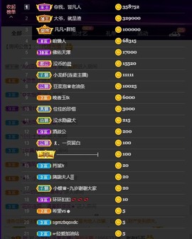 小蝶👑晚上播～的图片