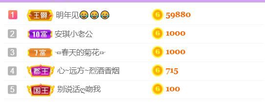 安琪同学的图片