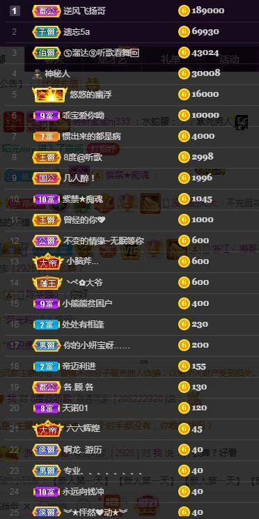 一字马~依棠的图片