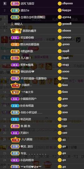 一字马~依棠主播照片