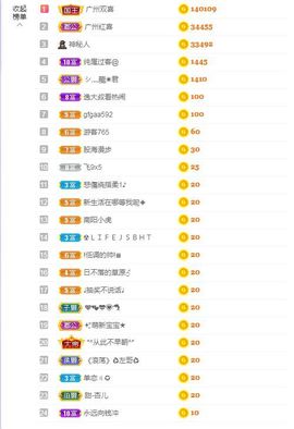 一只柠回老家休主播照片