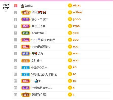 糖笑笑゛等风也等伱的图片