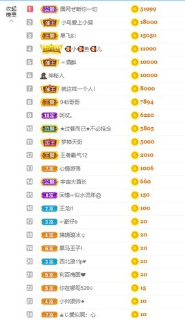 退网了，谢谢大家关心主播照片