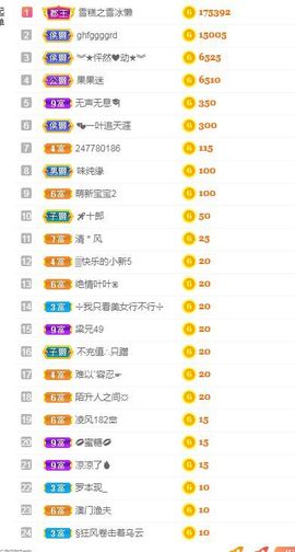 阳阳💕发烧了的图片