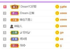 一路繁华，一场梦主播照片