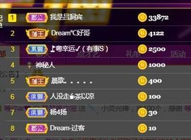 一路繁华，一场梦主播照片