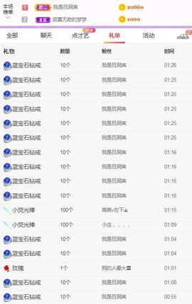 一路繁华，一场梦主播照片