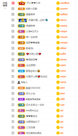 开心❤️❤️果主播照片