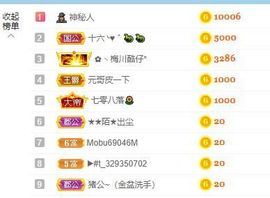 小甜贪财好色💕的图片