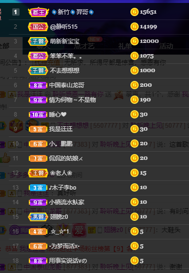 聆听~福妞儿的图片