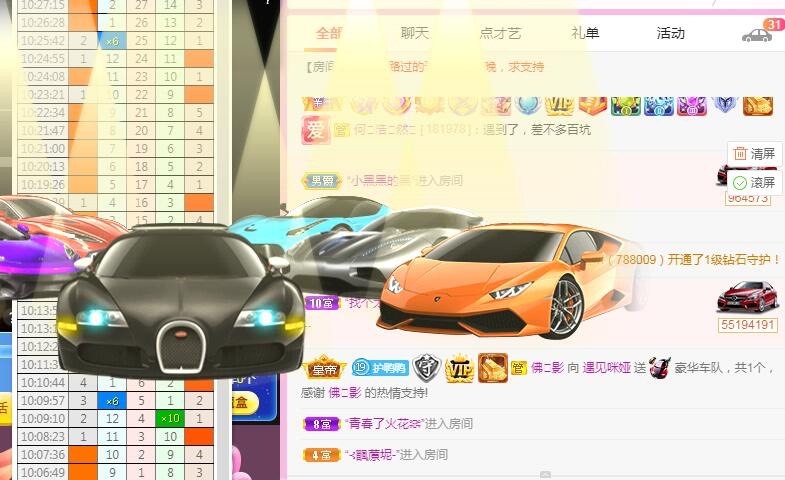 仟亿加油的图片
