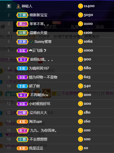 聆听~福妞儿的图片
