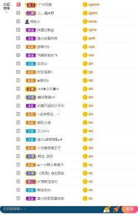 一只柠回老家休主播照片
