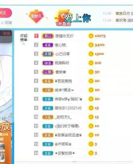 梦心💞缘于遇见的图片
