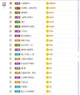 吴小优的图片