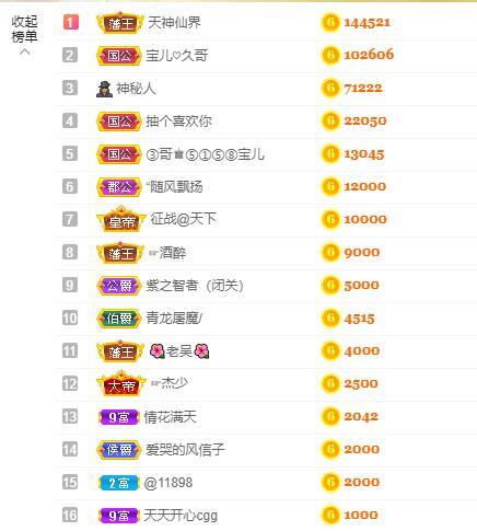 宝儿♚贺逛逛国公啦的图片