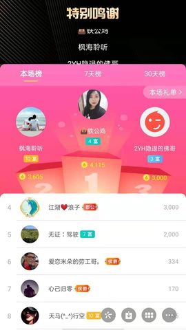 梦心💞缘于遇见的图片