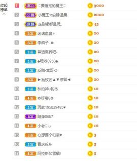 开心果冰儿主播照片
