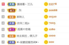 兰儿不漂亮主播照片