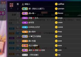 👋掏~主播照片
