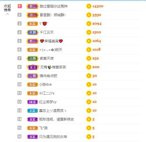倾颜🐾挣点币子吧的图片