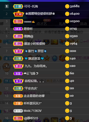 聆听~福妞儿的图片