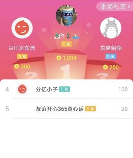 别了，聊聊天主播照片