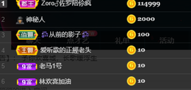 二蛋滑板鞋主播照片