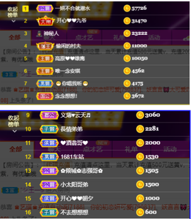 开心❤️❤️果主播照片