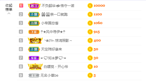 依芝の求心软的神！的图片