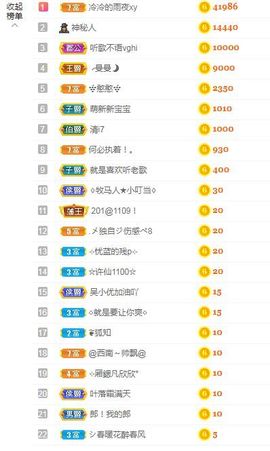 吴小优主播照片