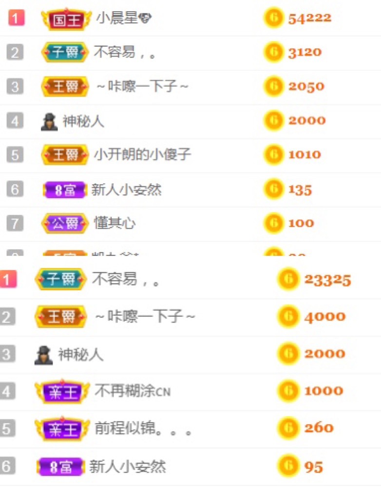 葡桃星冰乐的主播照片