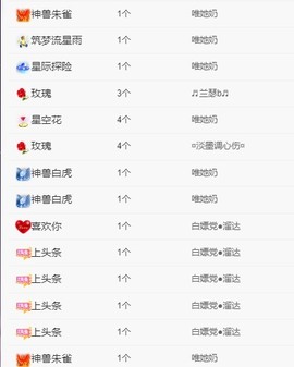 美子宝宝ღ主播照片