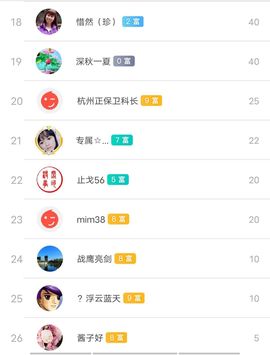 别了，聊聊天主播照片