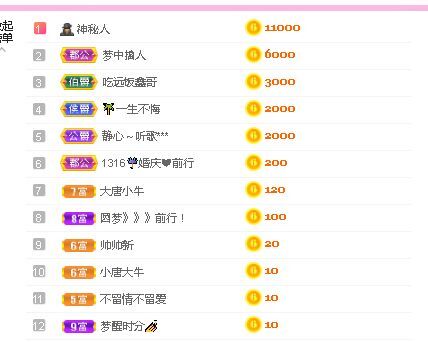 糖笑笑゛等风也等伱的图片