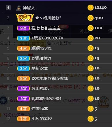 菲儿🌻加油的图片