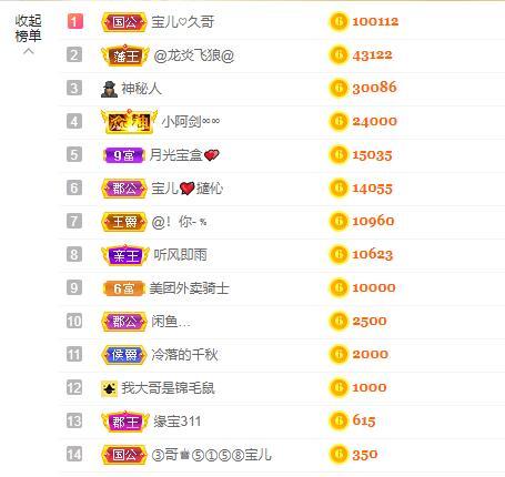 宝儿♚贺逛逛国公啦的图片