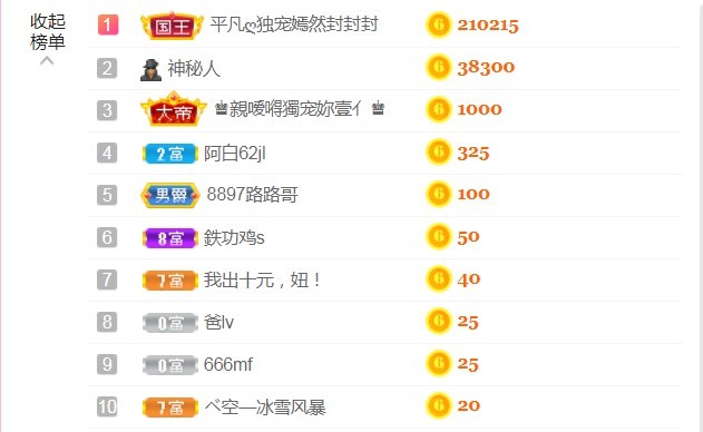 小蛋挞休～的图片
