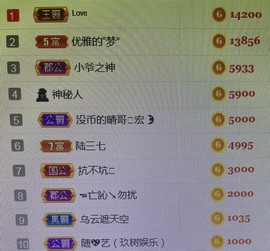 bye～主播照片