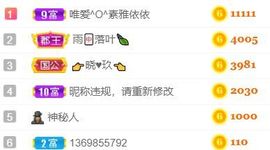 素雅依依暂休主播照片