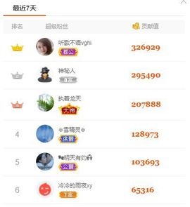 吴小优主播照片